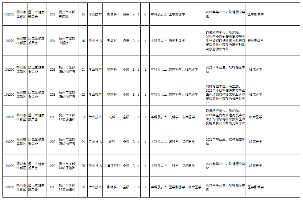 最新内燃机车司机招聘启事，寻找精英加入我们的团队！