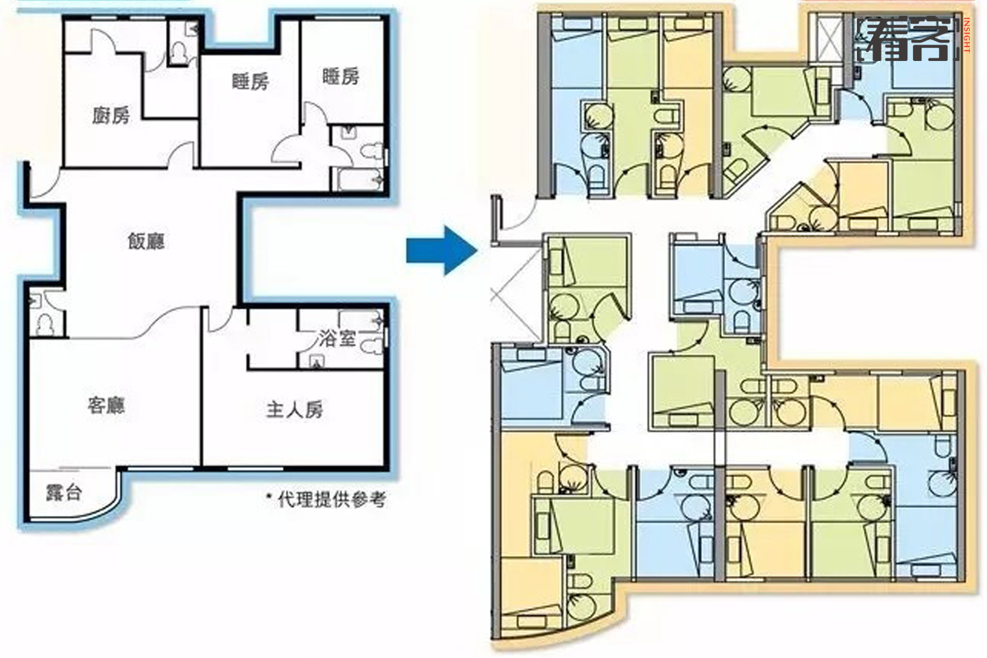 香港最新居屋趋势探索，2017年香港居屋新面貌