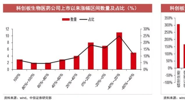 板块，构建世界的关键要素