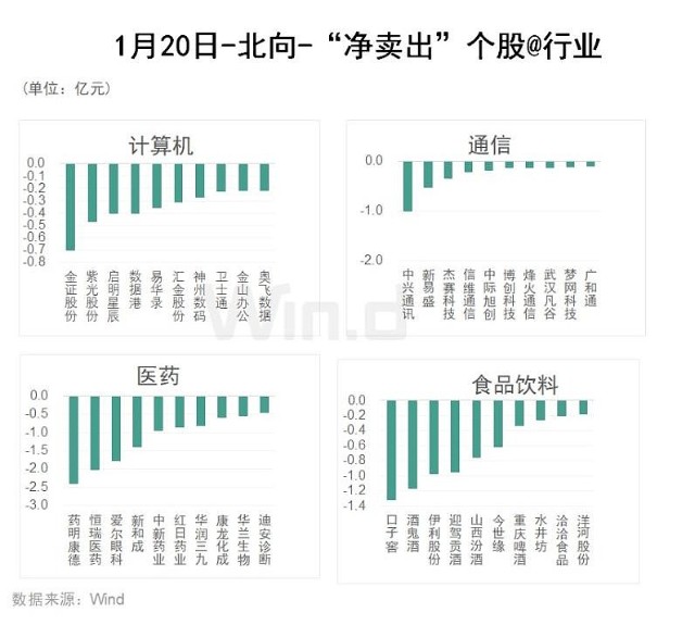 北证与指数的探秘，中国资本市场的独特魅力探索