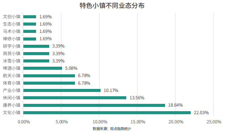 袁淑敏 第2页