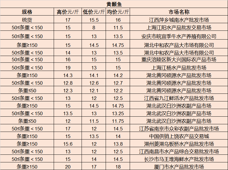 长沙市最新智能临时工招聘神器，一键求职，科技赋能生活