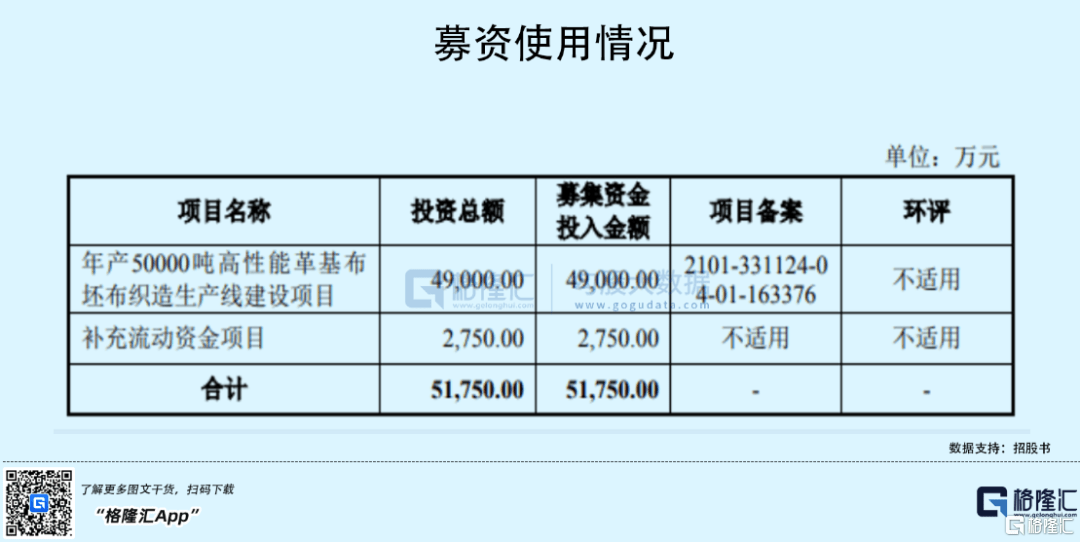 布一新品评测，特性详解、使用体验、竞品对比与目标用户群体深度分析