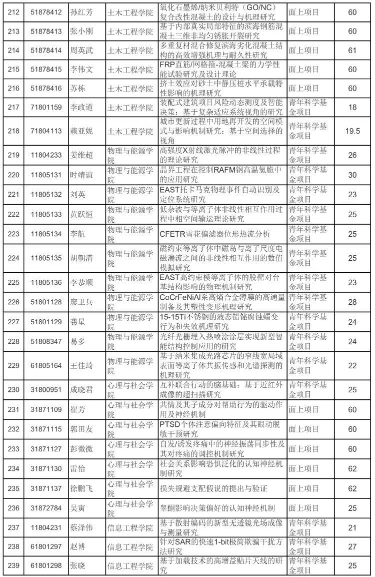 重磅揭秘！揭秘最新净值，带你领略自然美景的心灵之旅——解析基金代码001810最新净值报告