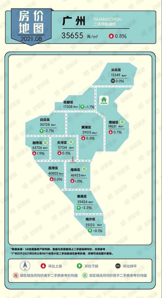 邯郸市二手房市场最新动态解析，深度了解市场消息