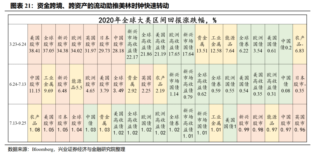 美国大选最新得票数测评报告，聚焦11月2日大选动态