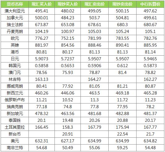 2024年11月2日 第20页