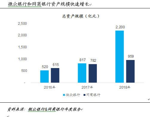 网速控制器P2P技术的深度解析，最新革新、挑战与观点阐述