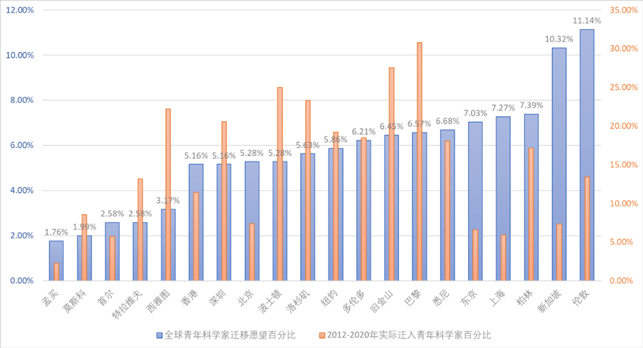 2024年11月3日 第21页