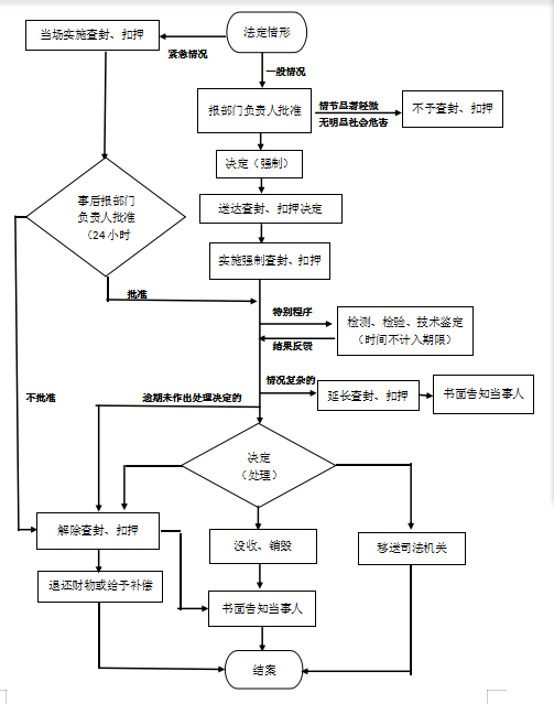 2024年11月3日 第16页