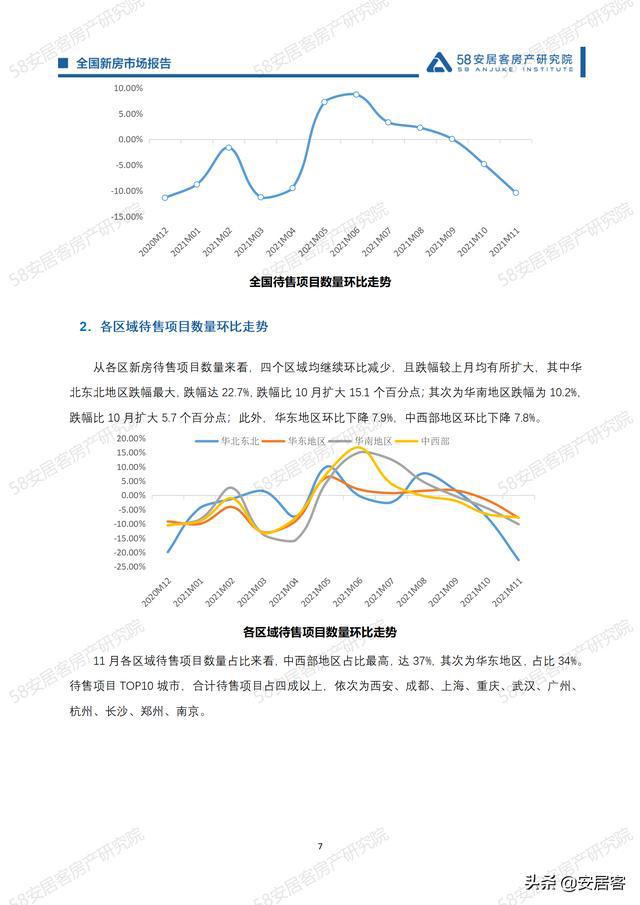 山东大姜最新行情深度解析，11月4日价格走势及特性体验