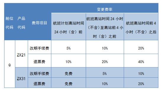 乌鲁木齐航空最新动态及购票出行指南，轻松体验航空之旅（适用于全用户级别）