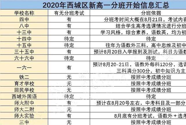 11月4日最新总目标产品评测，特性、体验、竞争分析与用户洞察