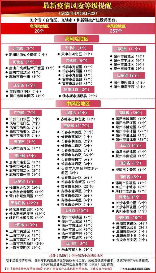 11月4日南和最新招工信息汇总与应聘攻略