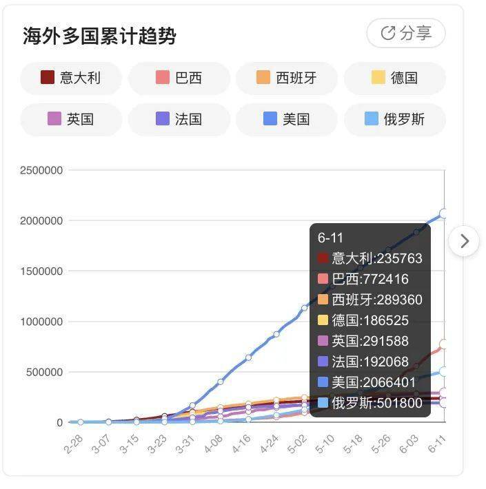 11月4日咸宁疫情最新动态与深度解析