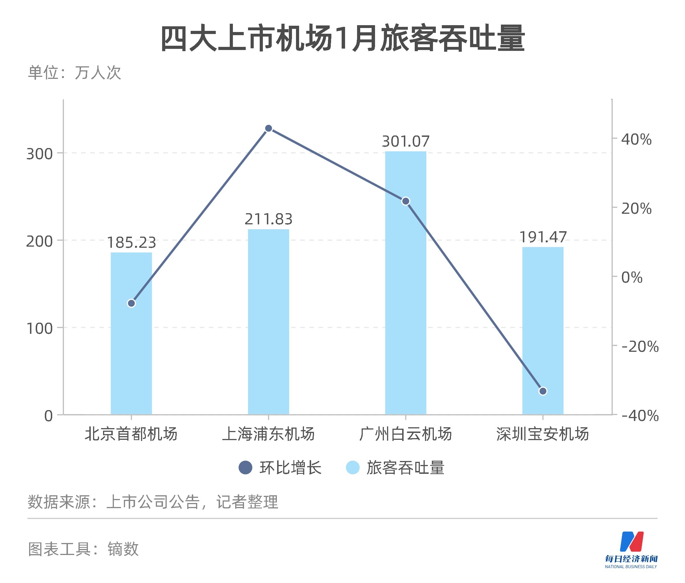 最新股友圈洞察，11月5日股市机遇大揭秘