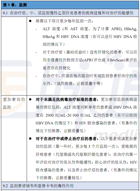 乙肝治疗科技新品震撼发布，革命性突破消息揭秘！