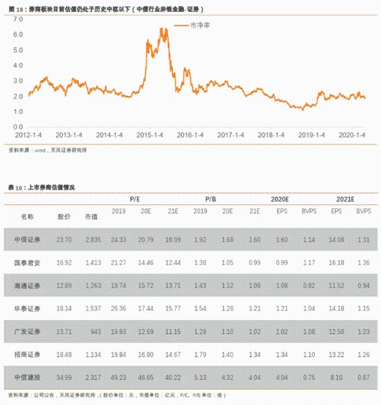 深度解析，盐改最新进展及其影响