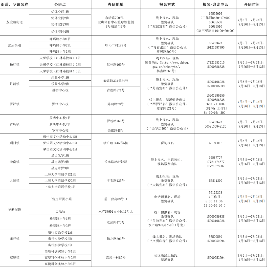 11月8日周村区北郊镇自然之旅邀请，探寻内心宁静与欢笑的旅程