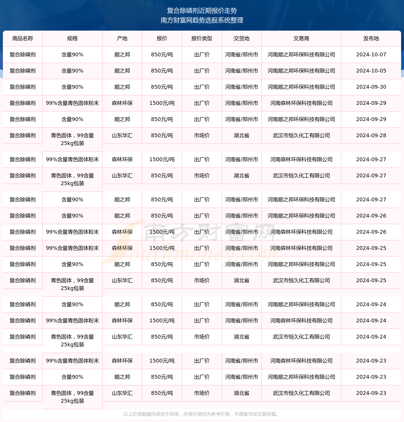 2024年事业单位工资表全新解析与评测报告