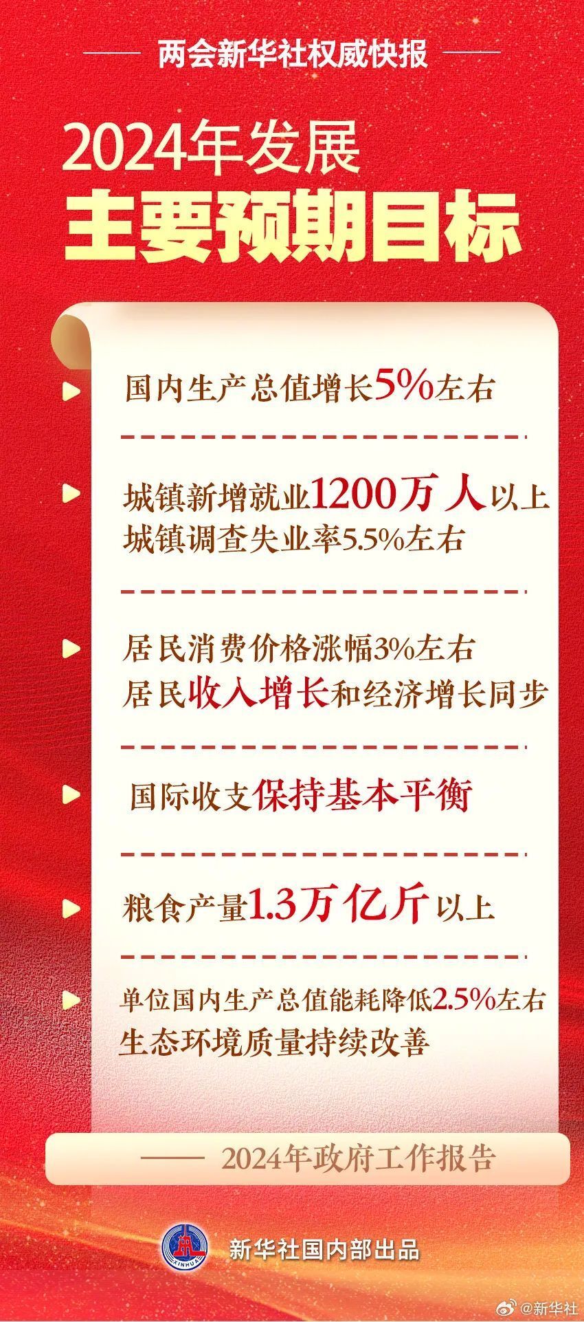 2024年11月8日 第23页