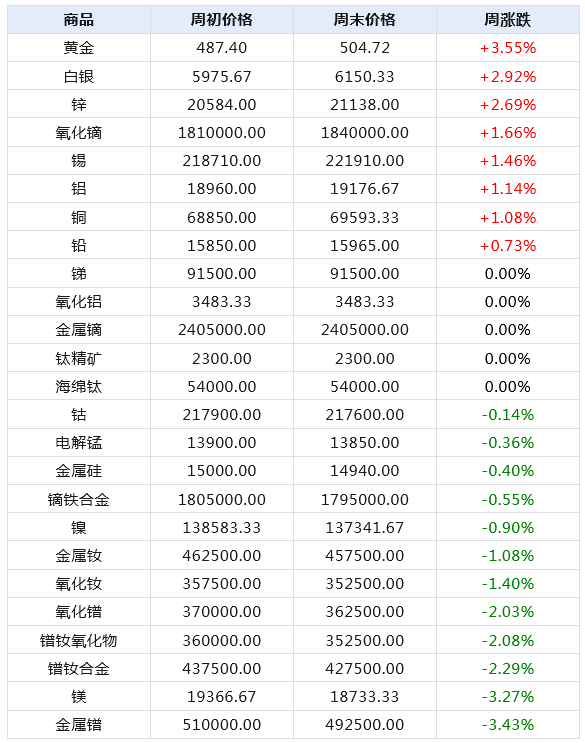 多维视角下的音乐流行，解读2024年神曲榜现象与最新神曲榜深度探析