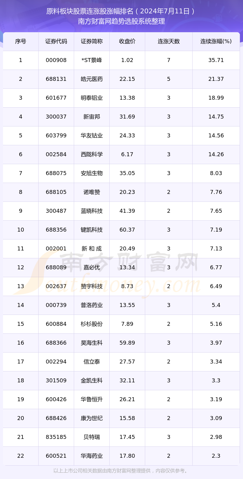 揭秘未来深度解析，2024年11月8日最新消息要点详解