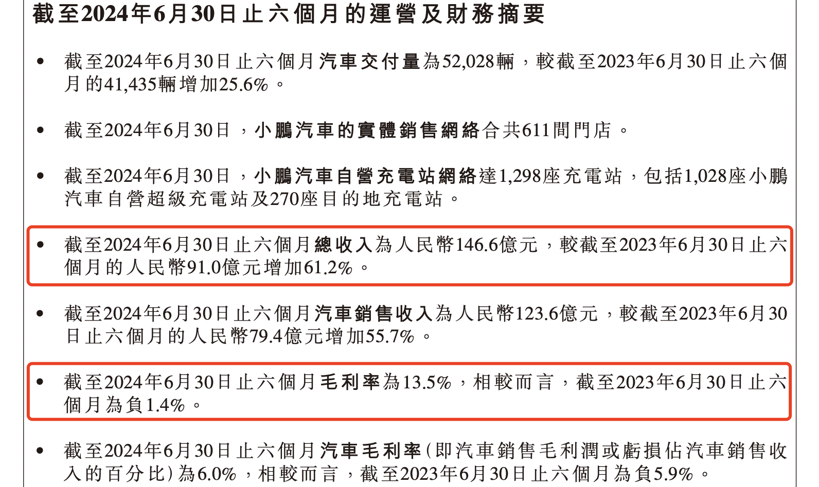 初学者进阶指南，掌握应对疫情的技能，应对2024年最新疫情挑战