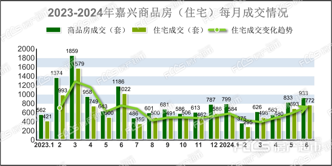 跃入新居，揭秘原平二手房最新信息，点亮生活之光