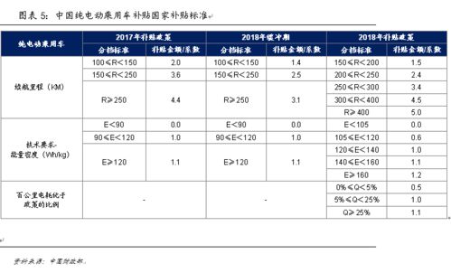 购置税新政策下的家庭购车记，友情、选择与陪伴的温馨日常（2024年11月8日最新）