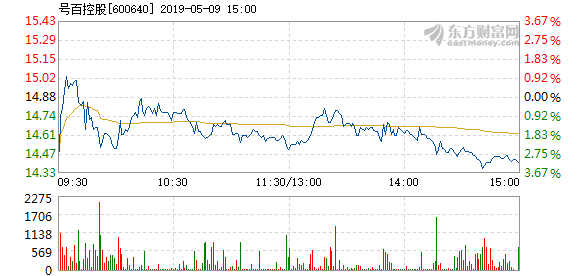 金鸿控股崭露头角，最新动态解读其深远影响