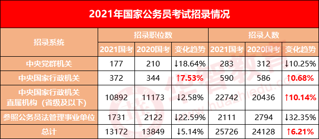 历史上的11月10日朔州保安招聘信息概览，最新保安招聘启事发布