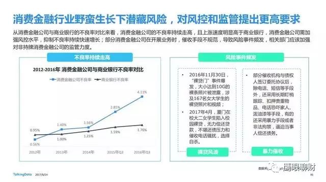 往年11月10日万国电商，焦点回顾与展望动态趋势