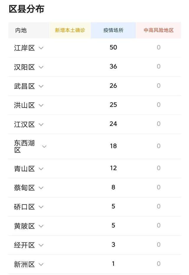 学习之光，自信与成就感的诞生地——11月10日最新里程碑报告