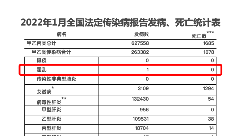 11月10日最新死亡报告完成步骤指南，初学者与进阶用户的必备指南