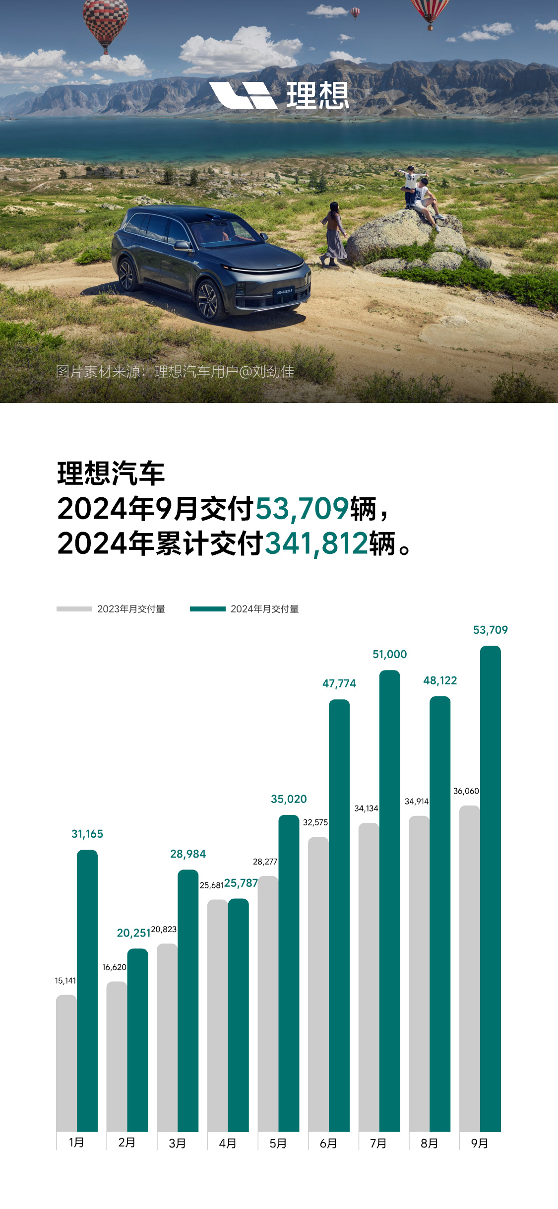 宣汉新纪元，解读与回顾2024年重要通告