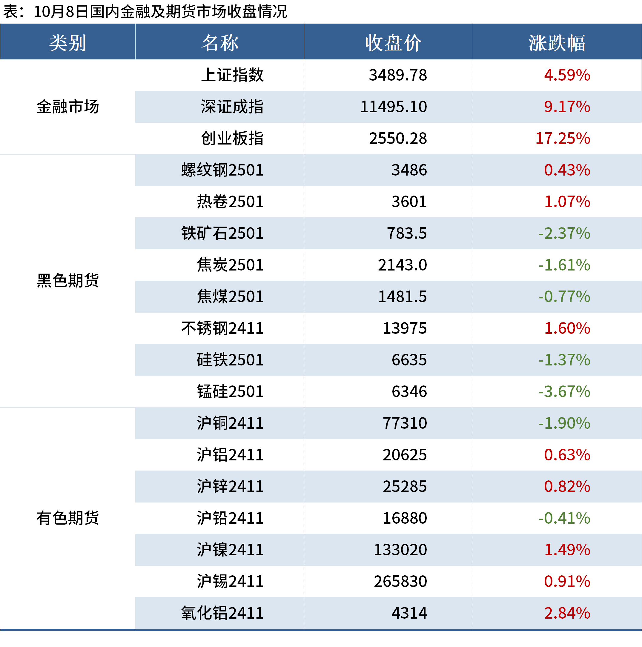 2024年上海废铁市场最新行情，机遇与挑战并存，废铁重生塑造励志人生