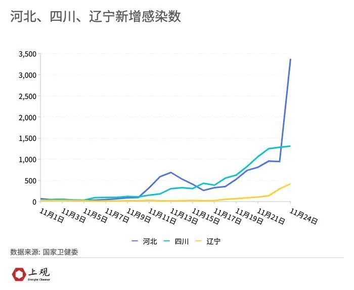 疫情最新动态解析与应对指南，了解与应对步骤（适用于初学者及进阶用户）