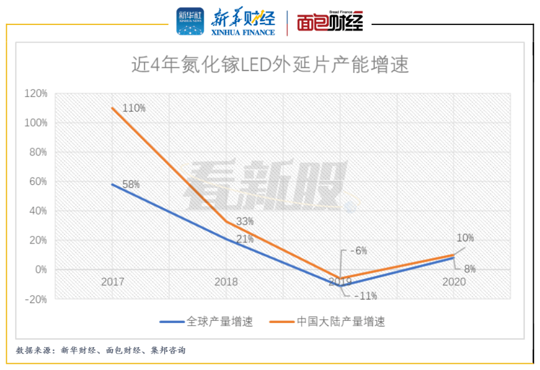 谢文琳