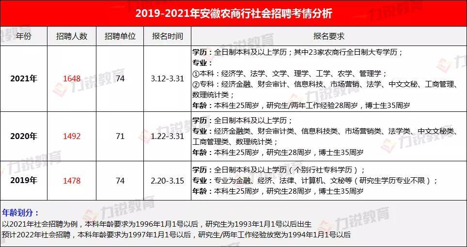 11月南康飞龙才网最新招聘大全，从零起步到成功应聘的求职全攻略