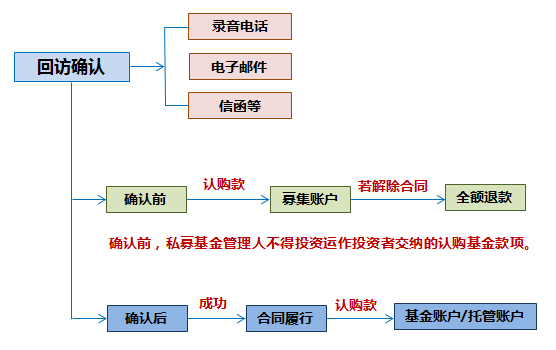 11月股票上市全流程详解与最新指南，从入门到股市投资的旅程