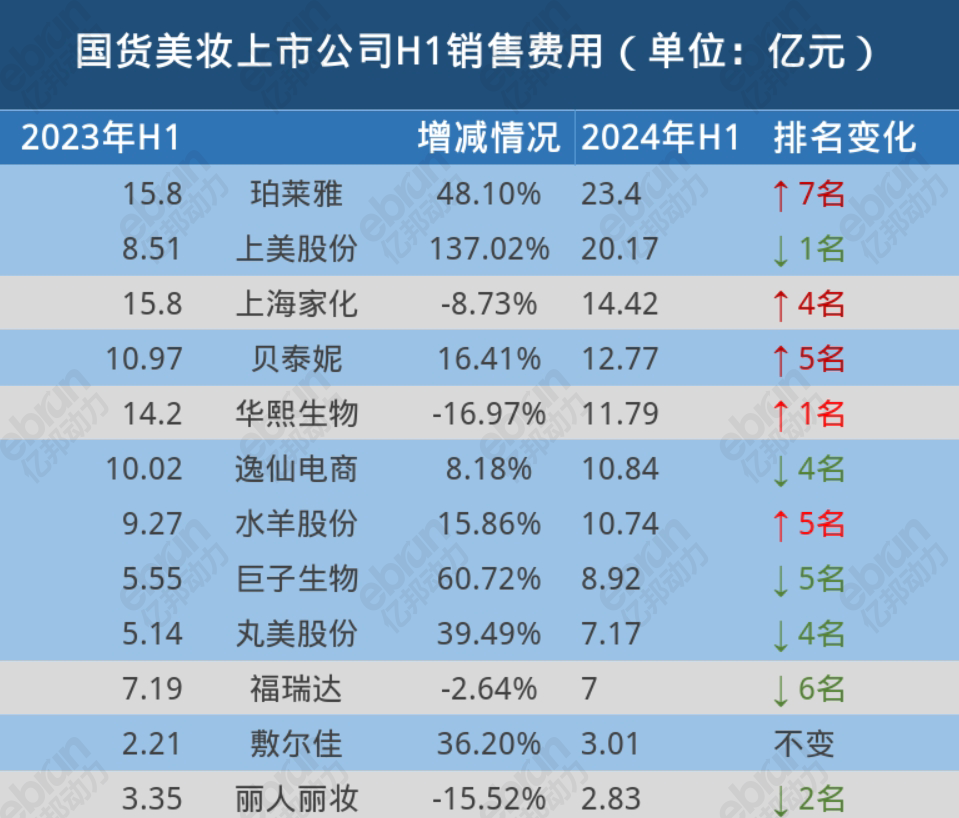 余玮婷 第2页