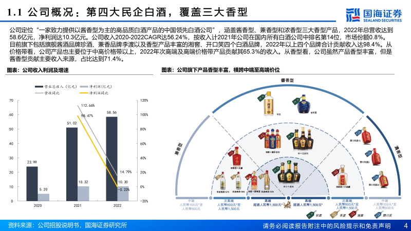 11月李渡弯全新产品评测，特性详解、使用体验、竞品对比与目标用户分析