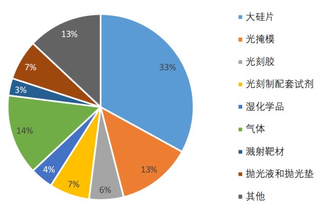 往年11月14日马耒西亚疫情深度解析，特性、体验与目标用户群体探讨