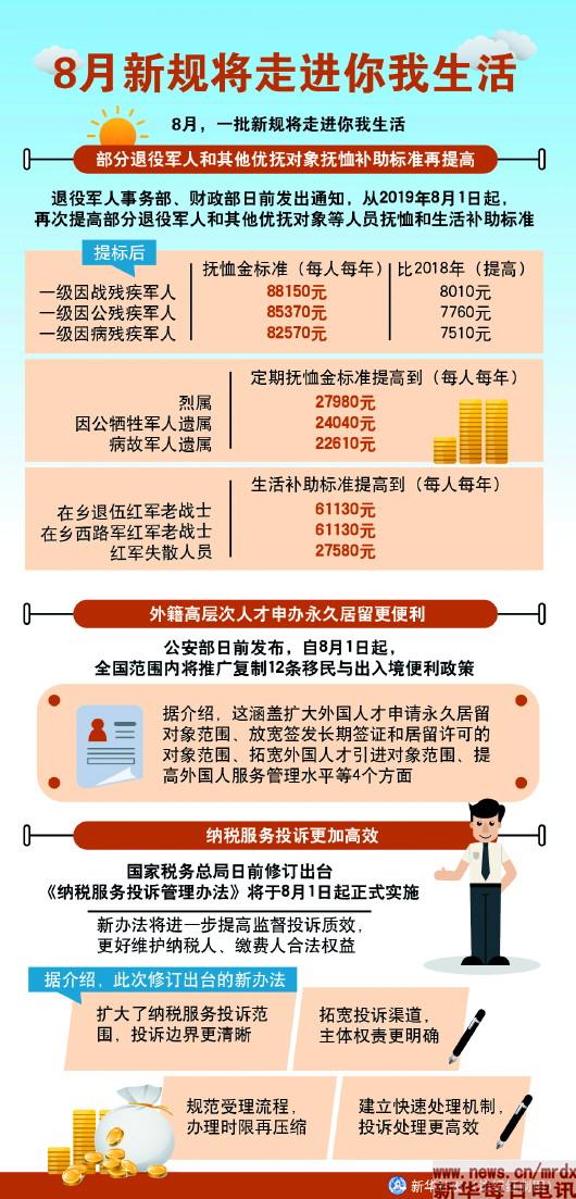 探秘军人抚恤特色小店，最新军人抚恤条例解读之旅（11月14日版）