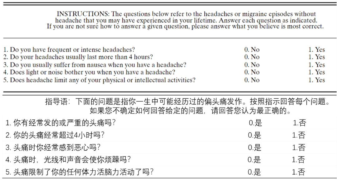 最新清血管方法与步骤指南，初学者到进阶用户的全方位指南（2024年11月版）