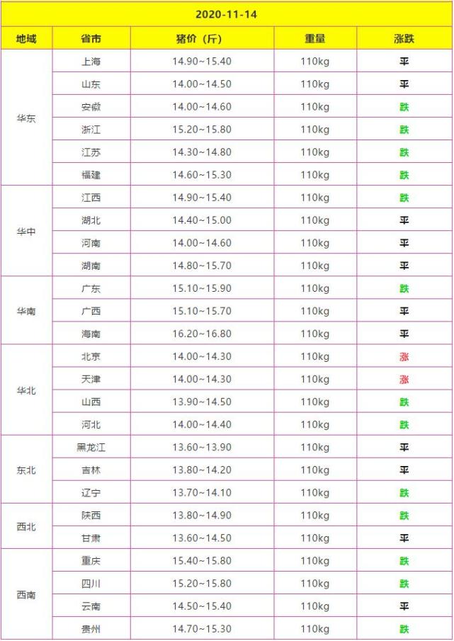 黄政冰 第2页