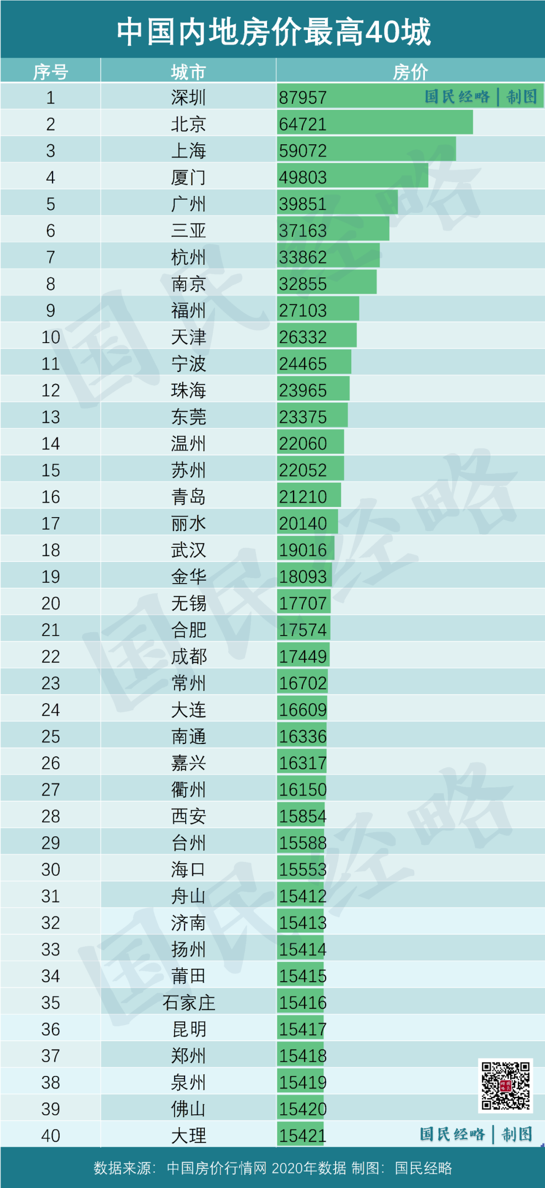 历史上的11月16日揭秘平泉最新房价趋势，小红书指南助你洞悉未来走向！