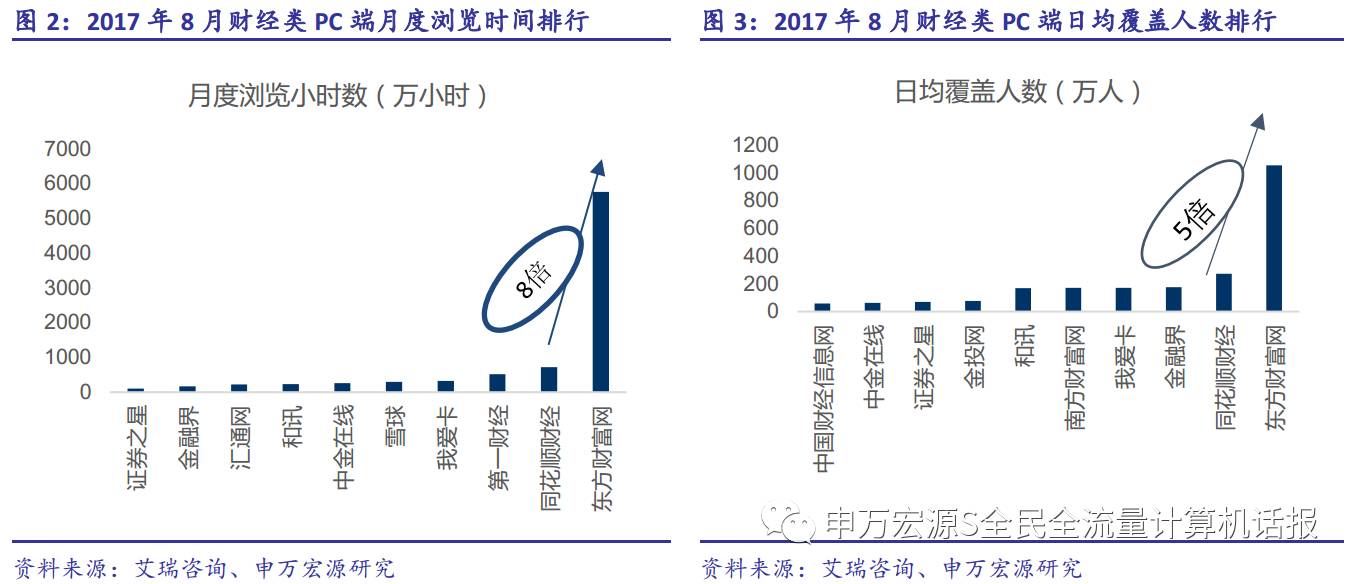 文津花园最新报价深度解析，特性、使用体验与目标用户群体分析