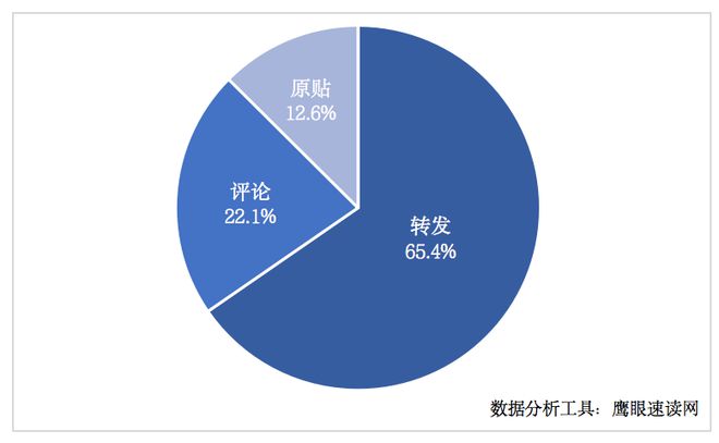 揭秘热点，揭秘最新乱住视频，内容与影响分析